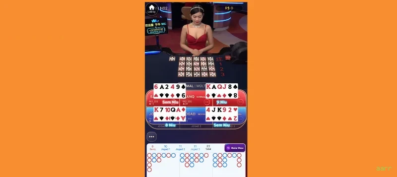aarr multi dispositivo